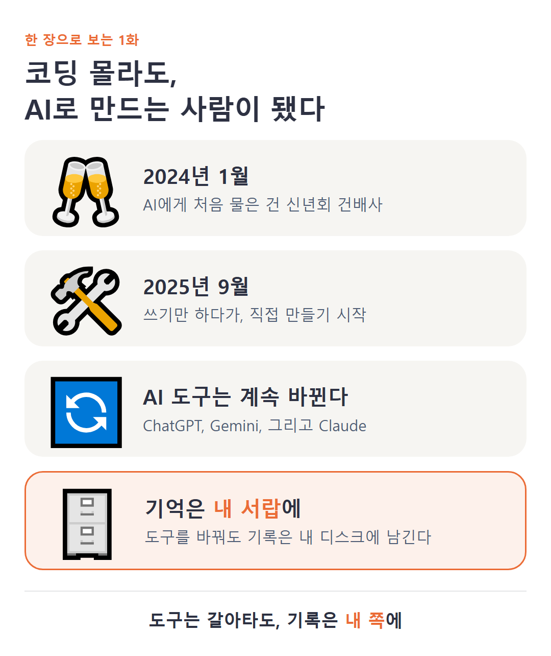 내가 AI에게 처음 던진 질문은 신년회 건배사였다