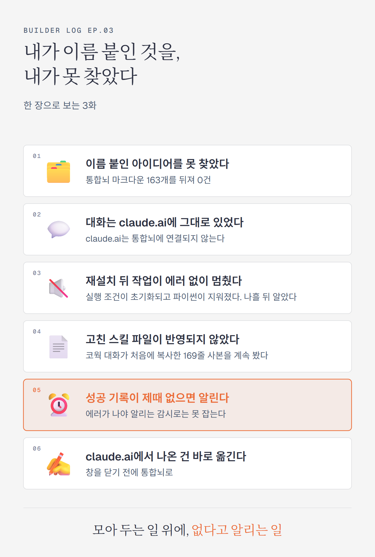 한 장으로 보는 3화. 이름 붙인 아이디어를 통합뇌에서 못 찾았지만 대화는 claude.ai에 있었다. 재설치 뒤 작업은 에러 없이 멈췄고, 고친 스킬 파일은 옛 사본 때문에 반영되지 않았다. 성공 기록이 제때 없으면 알린다